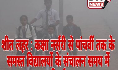कक्षा नर्सरी से पांचवीं तक के समस्त विद्यालयों के संचालन समय में परिवर्तन