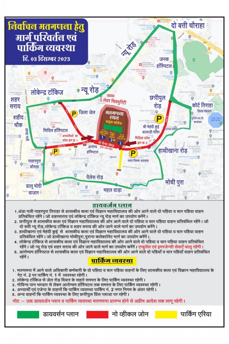 विधानसभा मतगणना के दृष्टिगत , रतलाम पुलिस का यातायात व्यवस्था एवं रूट डायवर्शन प्लान