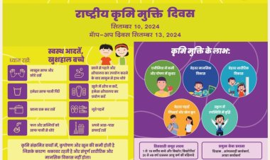 राष्ट्रीय क्रमी मुक्ति दिवस का शुभारंभ.....