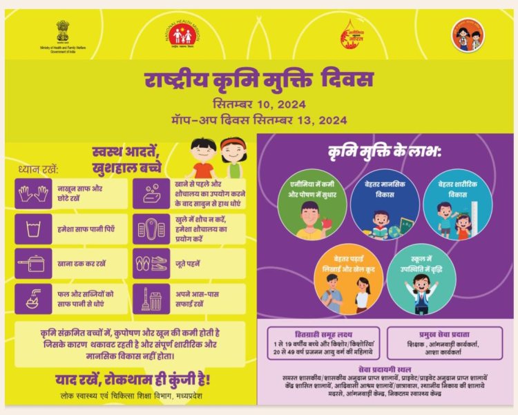 राष्ट्रीय क्रमी मुक्ति दिवस का शुभारंभ.....