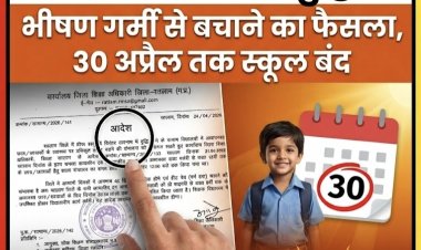 भीषण गर्मी और लू का अलर्ट: रतलाम में कक्षा 5वीं तक के स्कूलों की छुट्टी घोषित