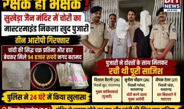 रक्षक ही भक्षक: सुखेड़ा जैन मंदिर में चोरी का मास्टरमाइंड निकला खुद पुजारी, तीन आरोपी गिरफ्तार