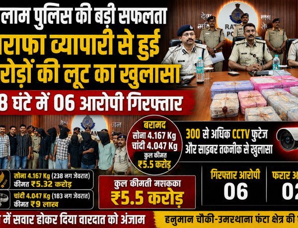 रतलाम पुलिस ने 48 घंटे में करोड़ों की लूट का किया खुलासा